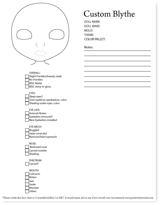 Custom Face Chart